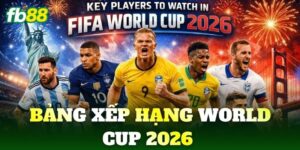 bang xep hang world cup 2026