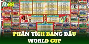 phan tich bang dau world cup